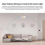 SONOFF Wireless Scene Remote for Smart Home