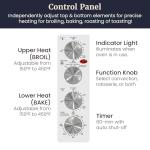 Elite Gourmet 18-Slice French Door Convection Oven