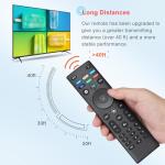 VIZIO Universal Remote Control XRT140 for Smart TVs