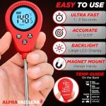 Instant Read Meat Thermometer with Backlit Display