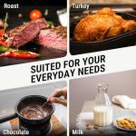 ThermoPro Instant Read Meat Thermometer with Probe