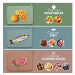 Smart Cutting Board and Knife Set with Holder