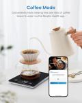 RENPHO Smart Kitchen Scale with Nutritional Calculator