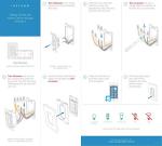 Insteon Smart 8-Button Dimmer Keypad for Home
