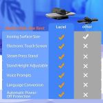 42" Steam Iron Press with LED Screen and Spray