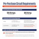 Westinghouse 14kW Smart WiFi Tankless Water Heater