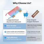 ORBEK 18kW Electric Tankless Water Heater 240V