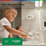 BOSCH Tronic 3000 T Mini-Tank Water Heater