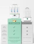 Momcozy 8-in-1 Electric Baby Bottle Sterilizer