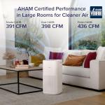 LEVOIT Core 600S Air Purifier for Large Rooms