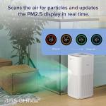 LEVOIT Core 600S Air Purifier for Large Rooms