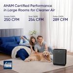 LEVOIT Vital 200S Air Purifier for Large Rooms