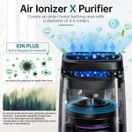 POMORON 4-in-1 Air Purifier with HEPA Filter