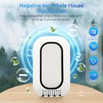 Plug-In Ionizer Air Purifier with Night Light