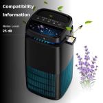 POMORON 4-in-1 Air Purifier with HEPA Filter