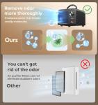 High-Capacity Ozone Generator for Odor Removal