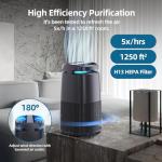 POMORON 4-in-1 Air Purifier with HEPA Filter