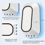 Plug-In Ionizer Air Purifier with Night Light