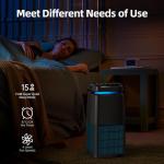 POMORON 4-in-1 Air Purifier with HEPA Filter