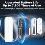 Satisure Wireless Door Chime with 600 FT Range