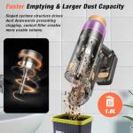 VBUOO Cordless Vacuum Cleaner with Touch Screen