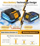 Qimedo Cordless Electric Mop with Smart Display