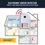 Zircon Water Leak Detector & Flood Alarm - 2 Pack