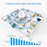 5 Pack Adjustable Audio Water Leak Detectors