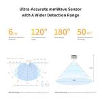 Aqara Zigbee Motion Sensor with AI Learning