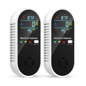 4-in-1 Carbon Monoxide and Gas Leak Detector