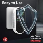 4-in-1 Carbon Monoxide and Gas Leak Detector