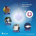 Round Motion Sensor LED Purse Light for Handbags