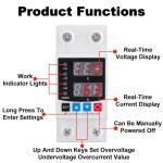 Smart Circuit Breaker with Energy Monitoring and Protection