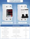 DIHOOL Smart Circuit Breaker with Adjustable Voltage Protection