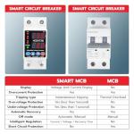 Smart Circuit Breaker for Solar Systems, Adjustable