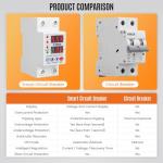 Adjustable Mini Circuit Breaker 110/230V 2P 1-63A