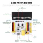 HOLASMART Microbit Smart Home STEM Kit