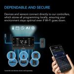 AC Infinity AI Controller with CO2 Sensor Bundle