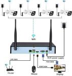 Eversecu 4CH Smart Wireless Security Camera System