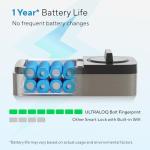 ULTRALOQ Bolt NFC Smart Lock with Home Key