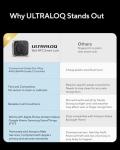 ULTRALOQ Bolt NFC Smart Lock with Home Key