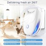 4-Pack Plug-In Negative Ion Air Purifiers