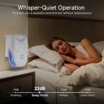 4-Pack Plug-In Negative Ion Air Purifiers