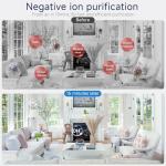 4-Pack Plug-In Negative Ion Air Purifiers