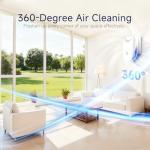 4-Pack Plug-In Negative Ion Air Purifiers