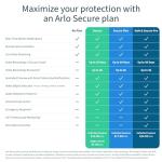 Arlo Essential Wireless Video Doorbell with HD Night Vision