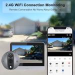 Invyxr WiFi Peephole Camera with 4.3-Inch Monitor