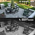 LIZVIE 1080P Outdoor Floodlight Security Camera