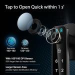 Smart Fingerprint Door Lock with Keypad Access