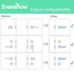 Evanshow Biometric Fingerprint Door Lock with Keypad